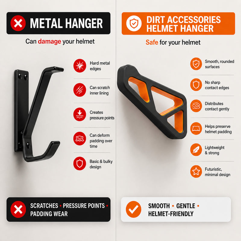 MotoDock Helmet Hanger – Multiple Color Edition