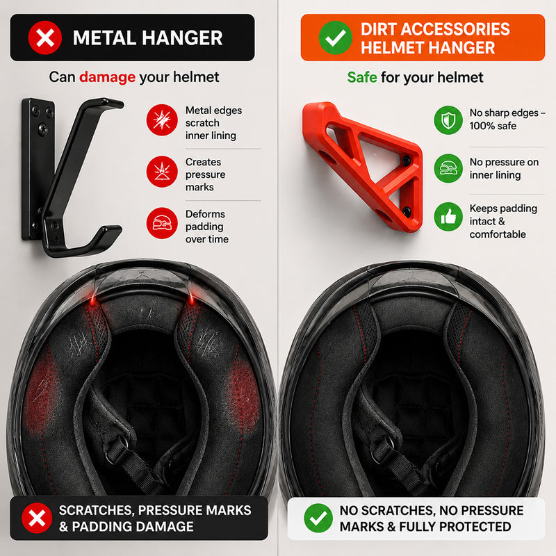 Metal hook vs Dirt Accessories helmet hanger comparison - design and safety